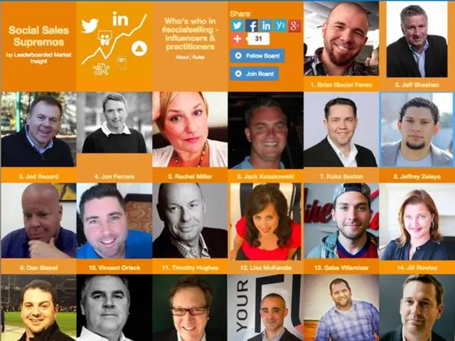 Crafting a Fitness App in 2025: Stages, Expenses, Technology Requirements