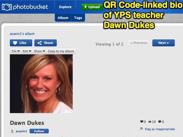 Social media behavior influenced by narcissistic traits, research findings indicate