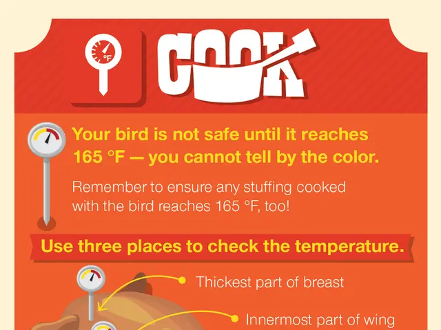 First instance of highly destructive H5N9 virus detected in the United States.