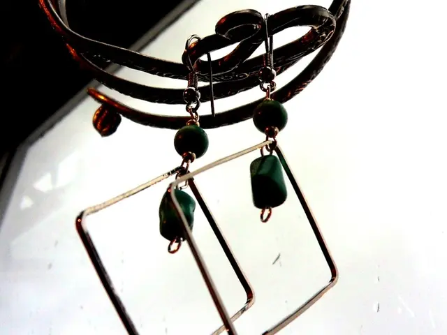 Ear Reconstruction for Congenital Atresia: Objective and Methodology