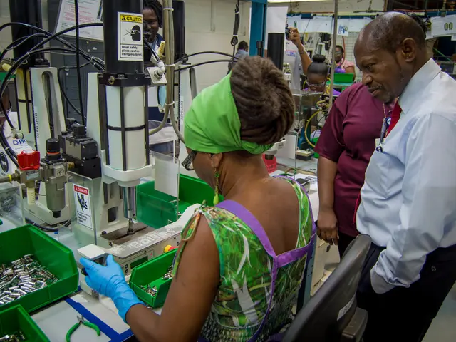 Ensuring Safety from Machine Perils for Instructors and Overseers