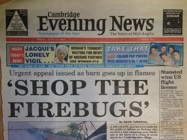 Crafting Popular Reddit Posts that Draw Audience, Not Invoking Moderator's Wrath