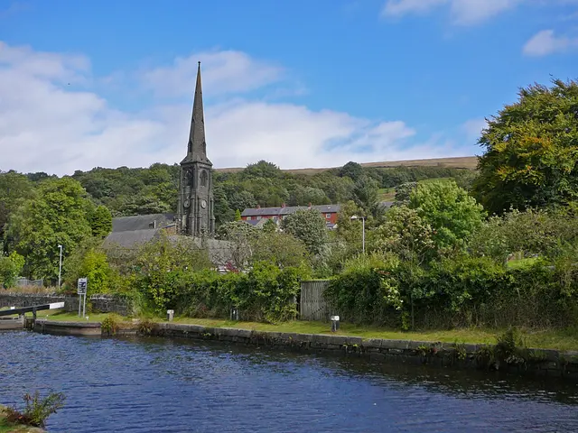 Time Adjustment: Transition to Daylight Saving Time - Details and Dates Provided