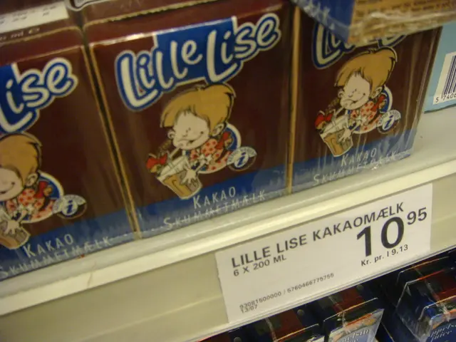 Overhauling Food Business Inventories Digitally: A Comprehensive Walkthrough